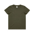 AS COLOUR - 3005 KIDS STAPLE TEE Army 2K