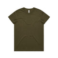 AS Colour AS4051-ARMY-XSM