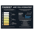 Thorzt - Heat Stress Signs