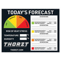Thorzt - Heat Stress Signs