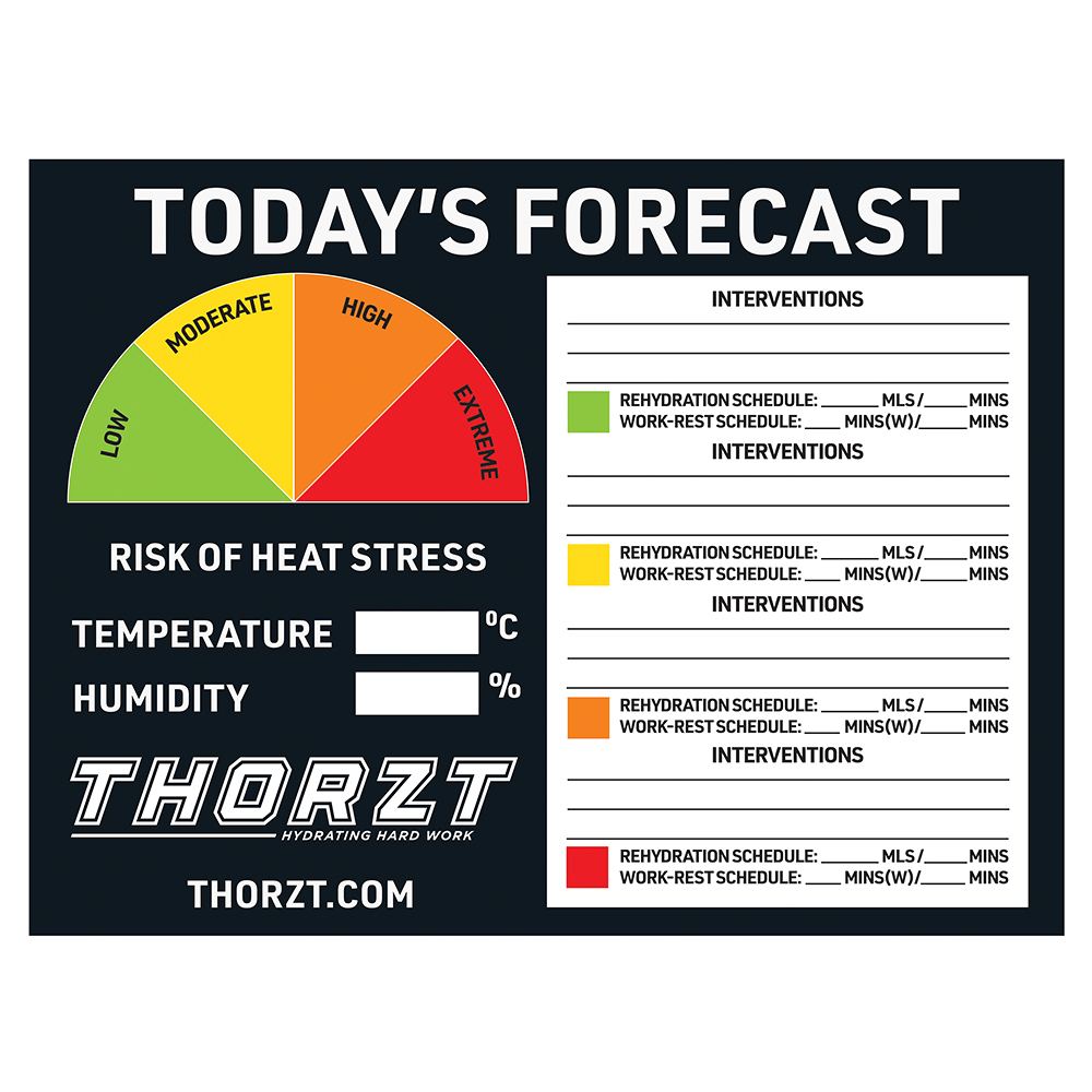 Thorzt - Heat Stress Signs